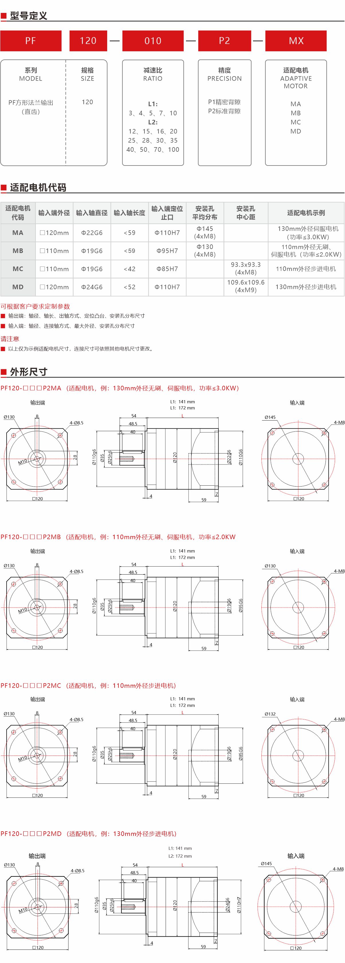 PF120精密型行星減速機（直齒）產(chǎn)品詳情.jpg
